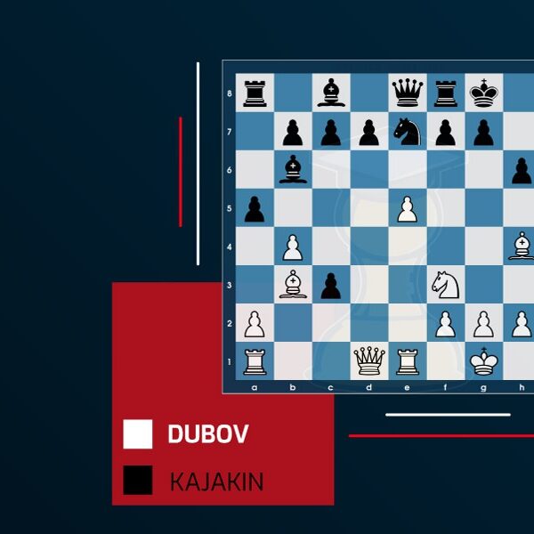 Ván cờ hay nhất năm 2020: Dubov vs Kajakin