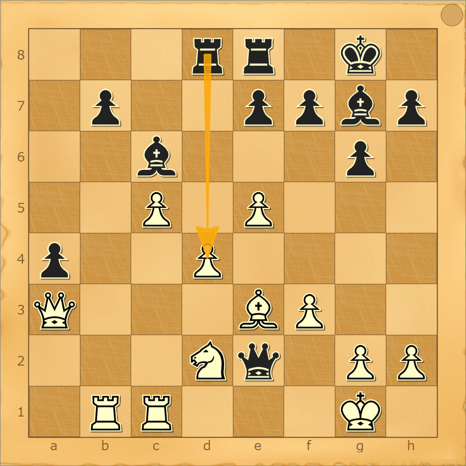 Tình huống trong ván đấu Caruana Vs Carlsen Tata Steel 2022