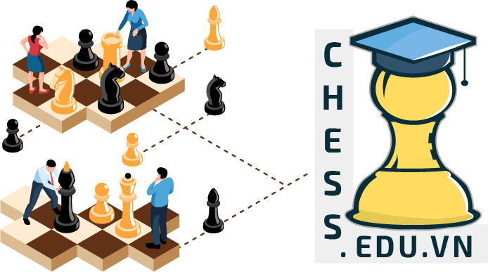 Các bài giảng theo hệ thống tại chess.edu.vn là phương án học cờ vua online hiệu quả cho người mới bắt đầu