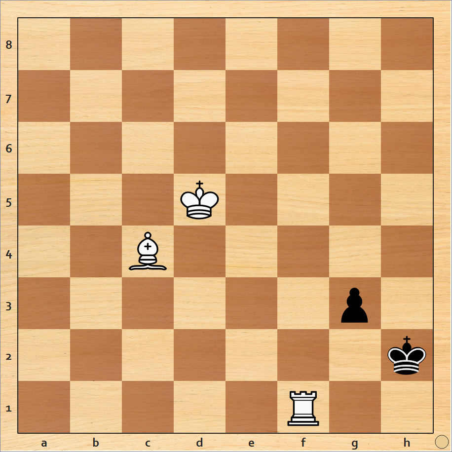 giải cờ thế | Câu đố soạn bởi Reti | ảnh và bài dịch: https://chess.edu.vn
