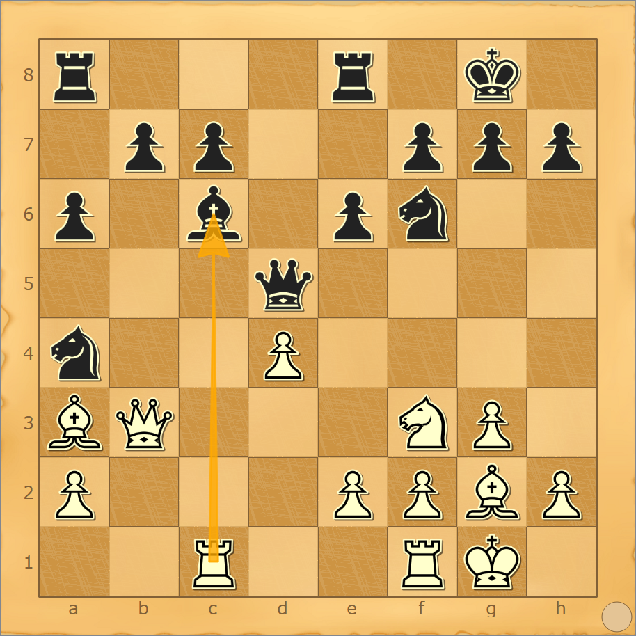 Thế cờ sau 15...Qd5. Trắng đang thiệt một tốt. Sau hơn 16 phút suy nghĩ, Carlsen thí chất bằng cách dùng xe c1 đổi tượng c6 (16.Rxc6). Nước cờ của Carlsen nhanh chóng được các chuyên gia đánh giá cao.

